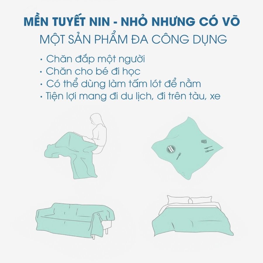 Mô tả Mền tuyết NIN House Aqua màu xanh da trời 1m3 và 1m6 siêu mềm mịn nhiều kích cỡ phù hợp đi du lịch - 2