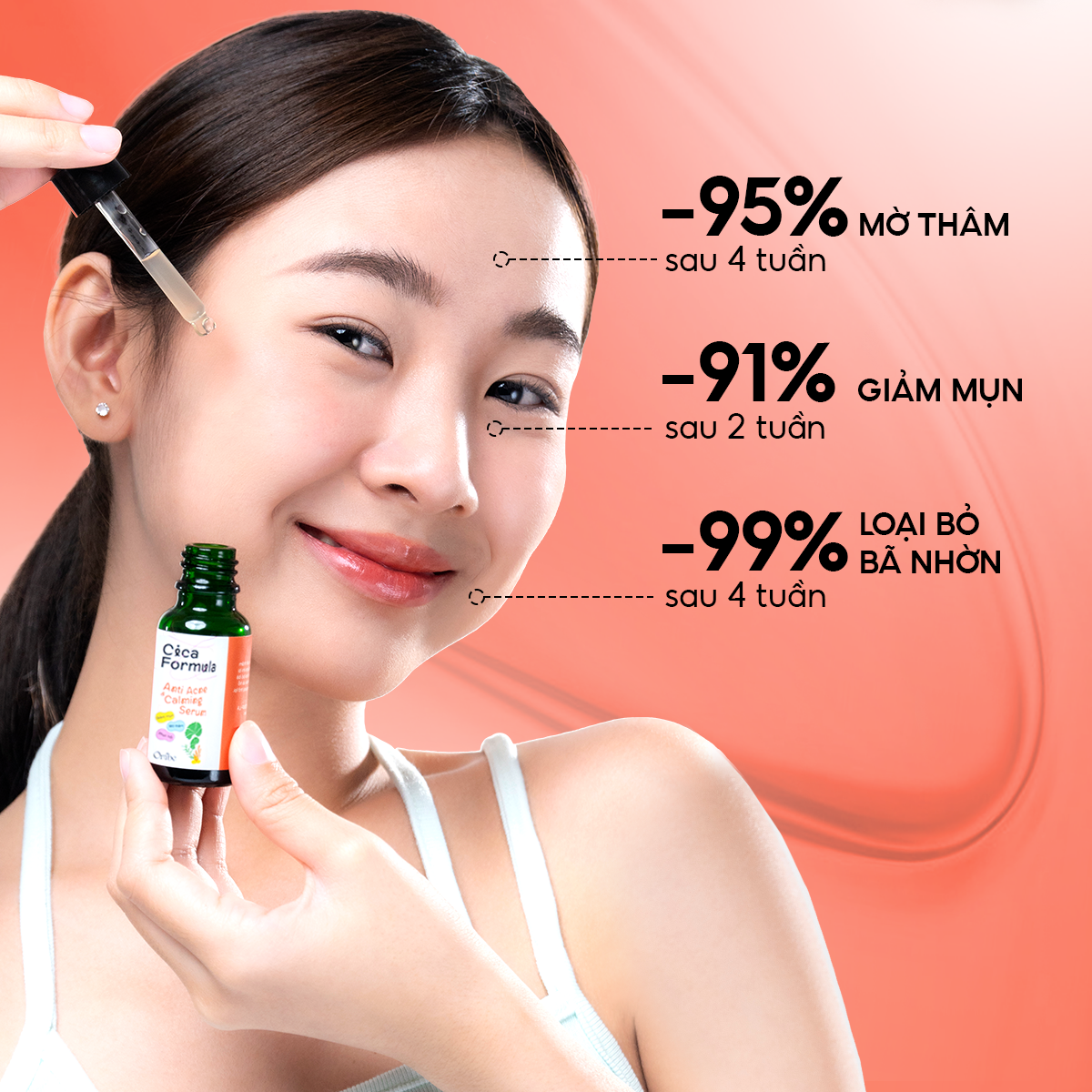Mô tả Serum giảm mụn chiết xuất rau má Oribe Cica Formula giúp kiềm dầu cải thiện thâm sẹo mụn 20ml - 2