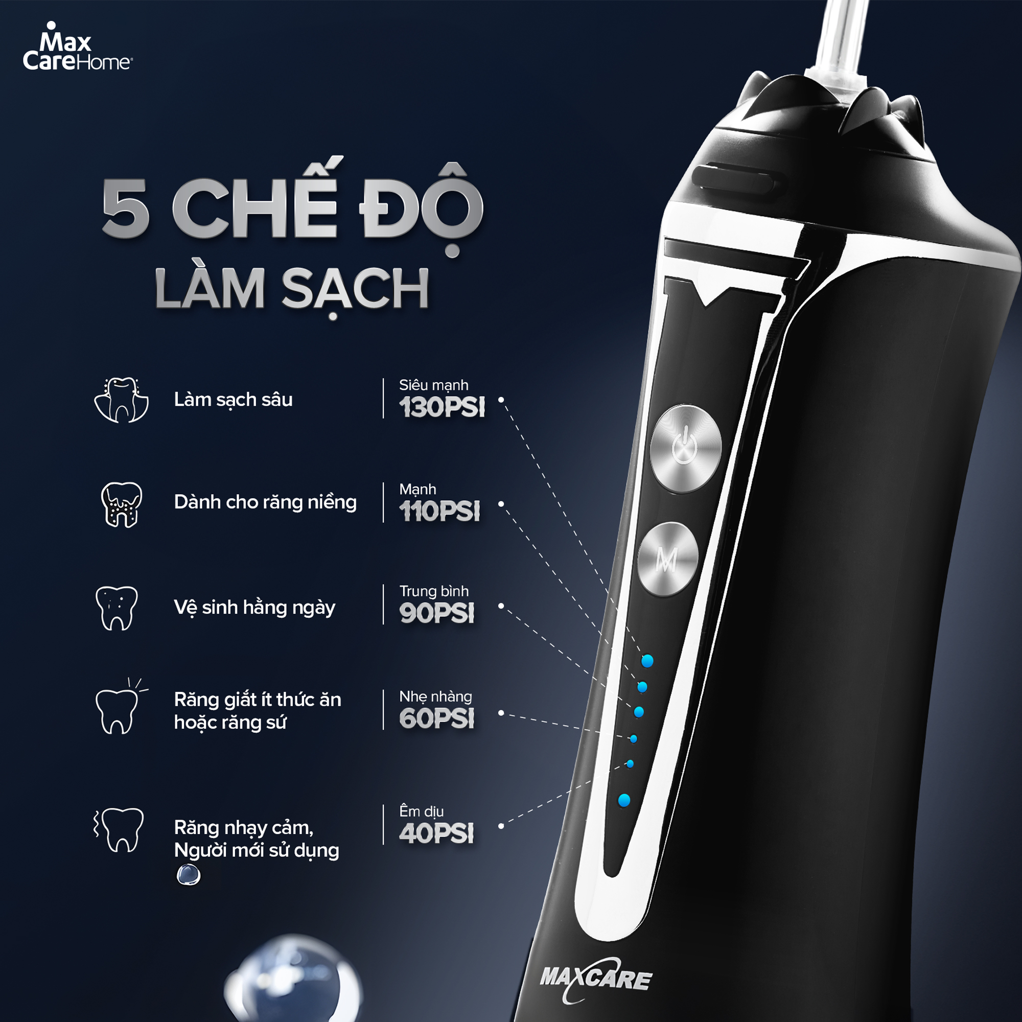 Mô tả Máy tăm nước cầm tay Maxcare gồm 5 mẫu máy tăm nước gấp gọn & tăm nước mini 200ml,300ml Nhật Bản - 2