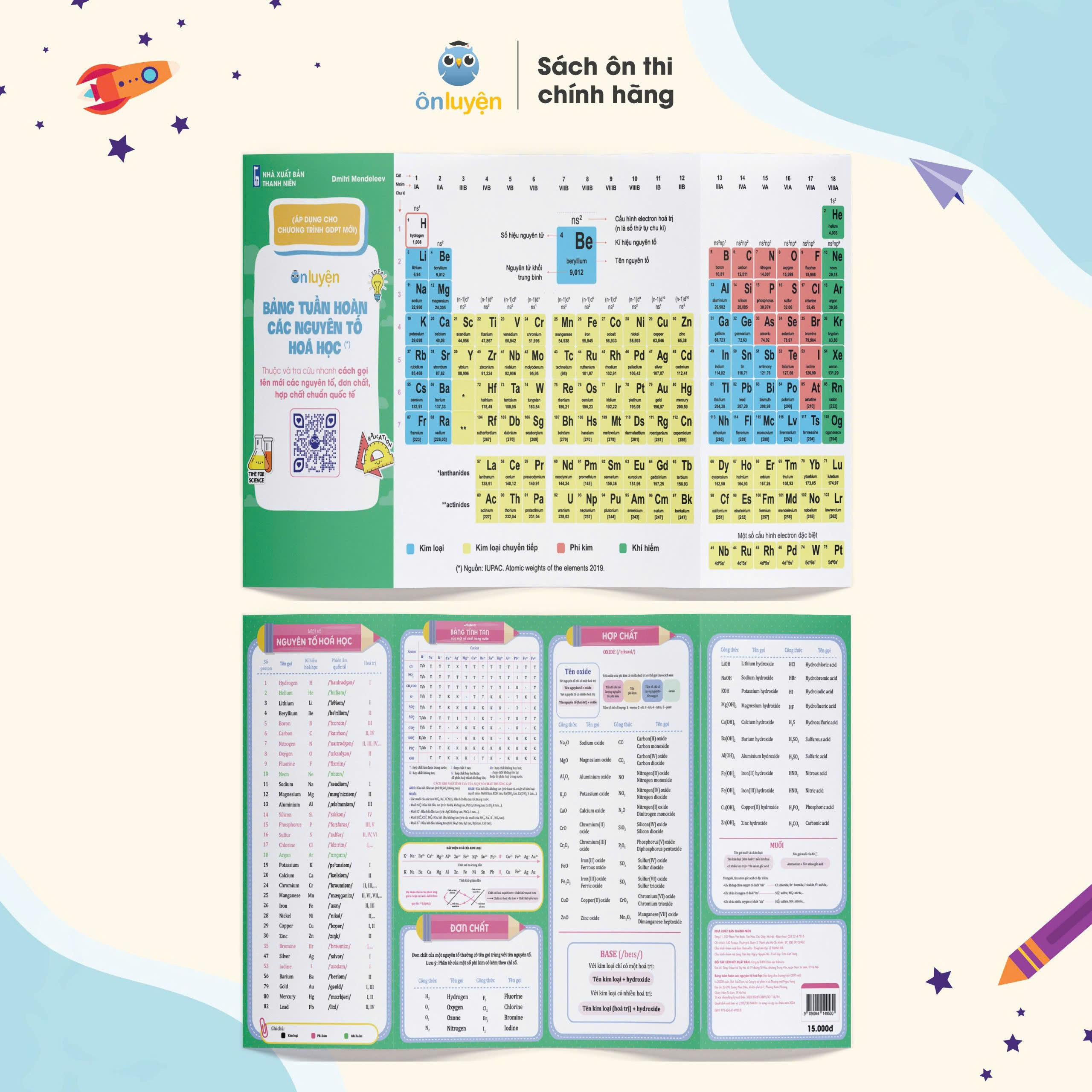 Mô tả Bảng tuần hoàn Hóa học mới - dùng cho lớp 6,7,8,10,11 - Nhà sách Ôn luyện - 1