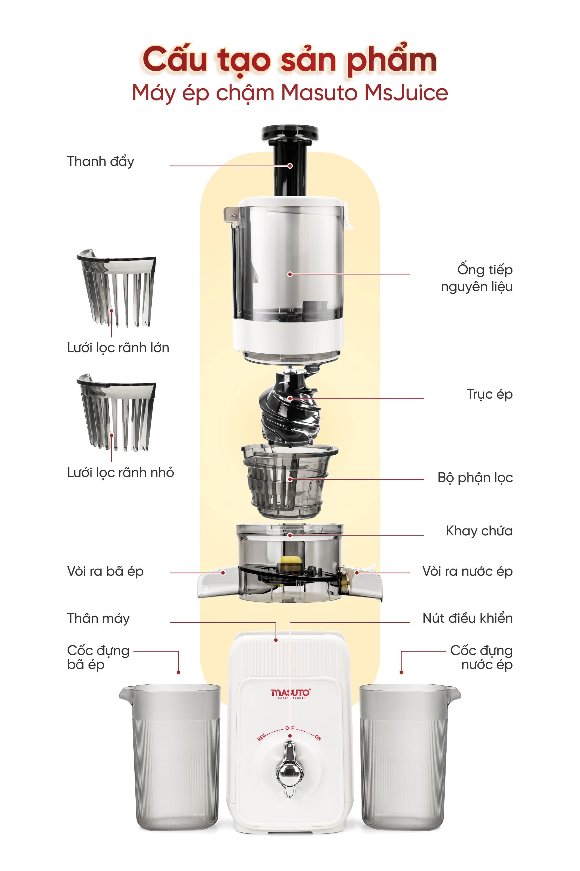 Máy Ép Chậm MASUTO các bộ phận