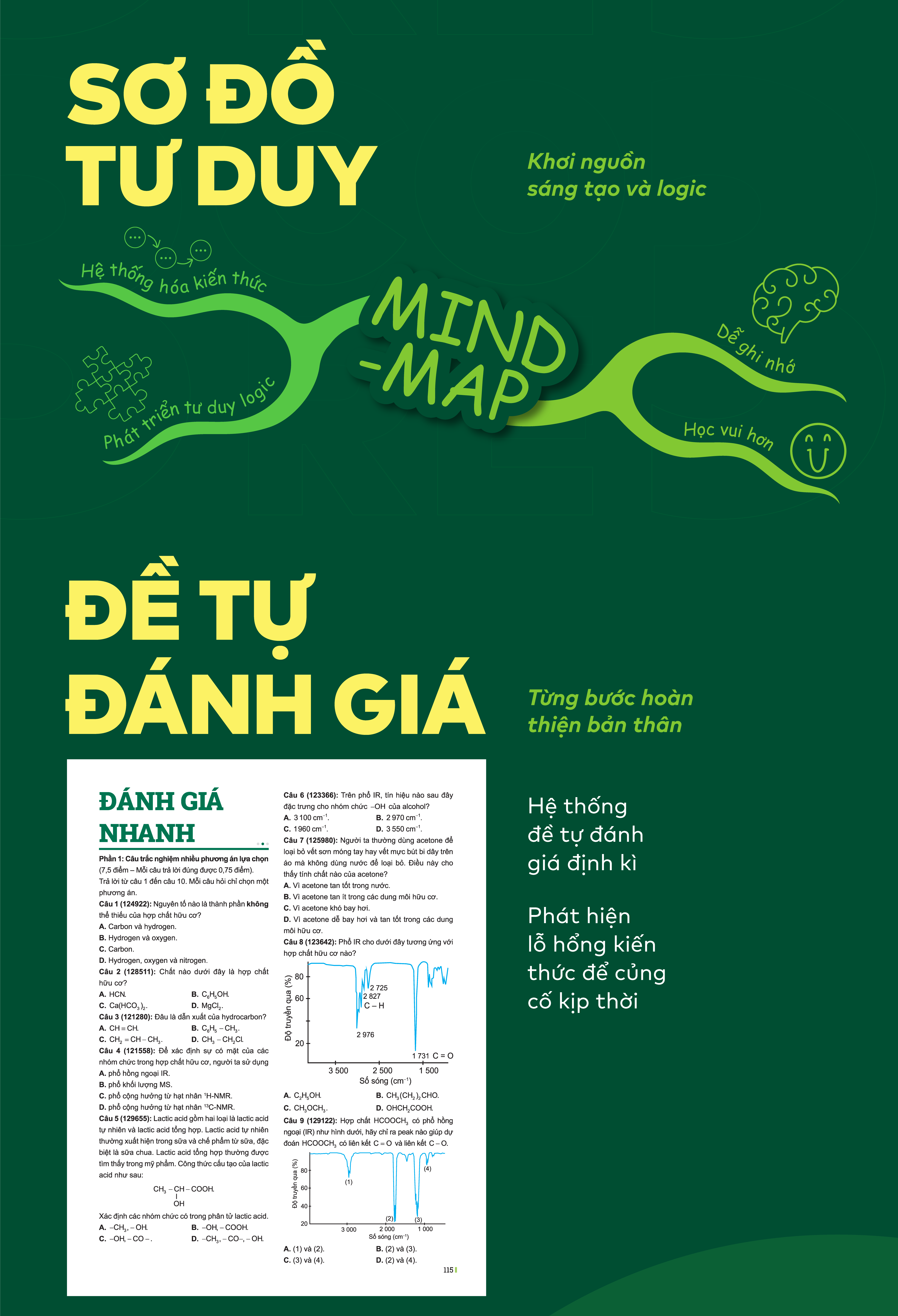 Mô tả Sách - Đột phá tư duy Hoá học 11 - Dùng chung cho các bộ SGK - 4