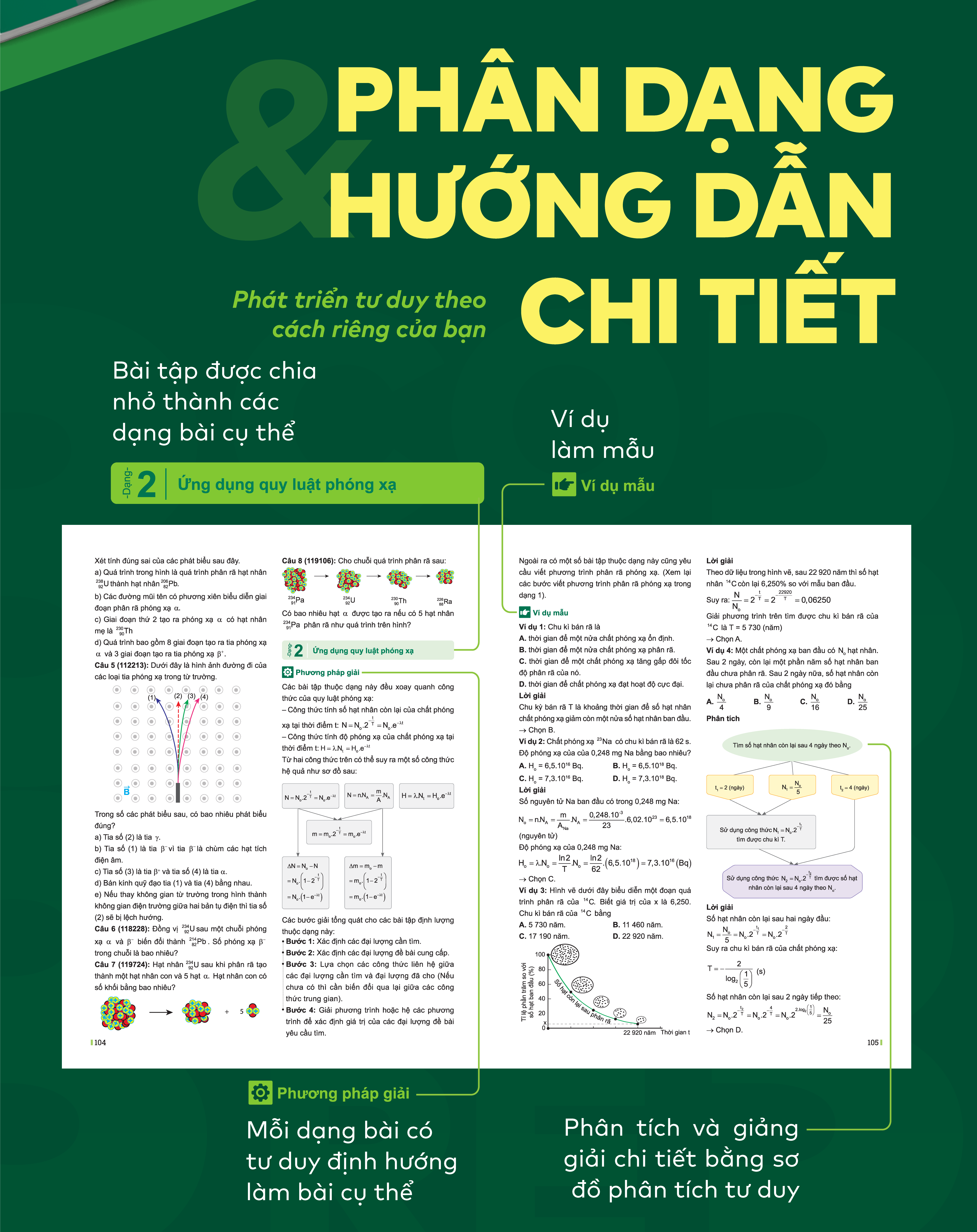 Mô tả Sách - Đột phá tư duy Vật lí 12 - Dùng chung cho các bộ SGK - 3