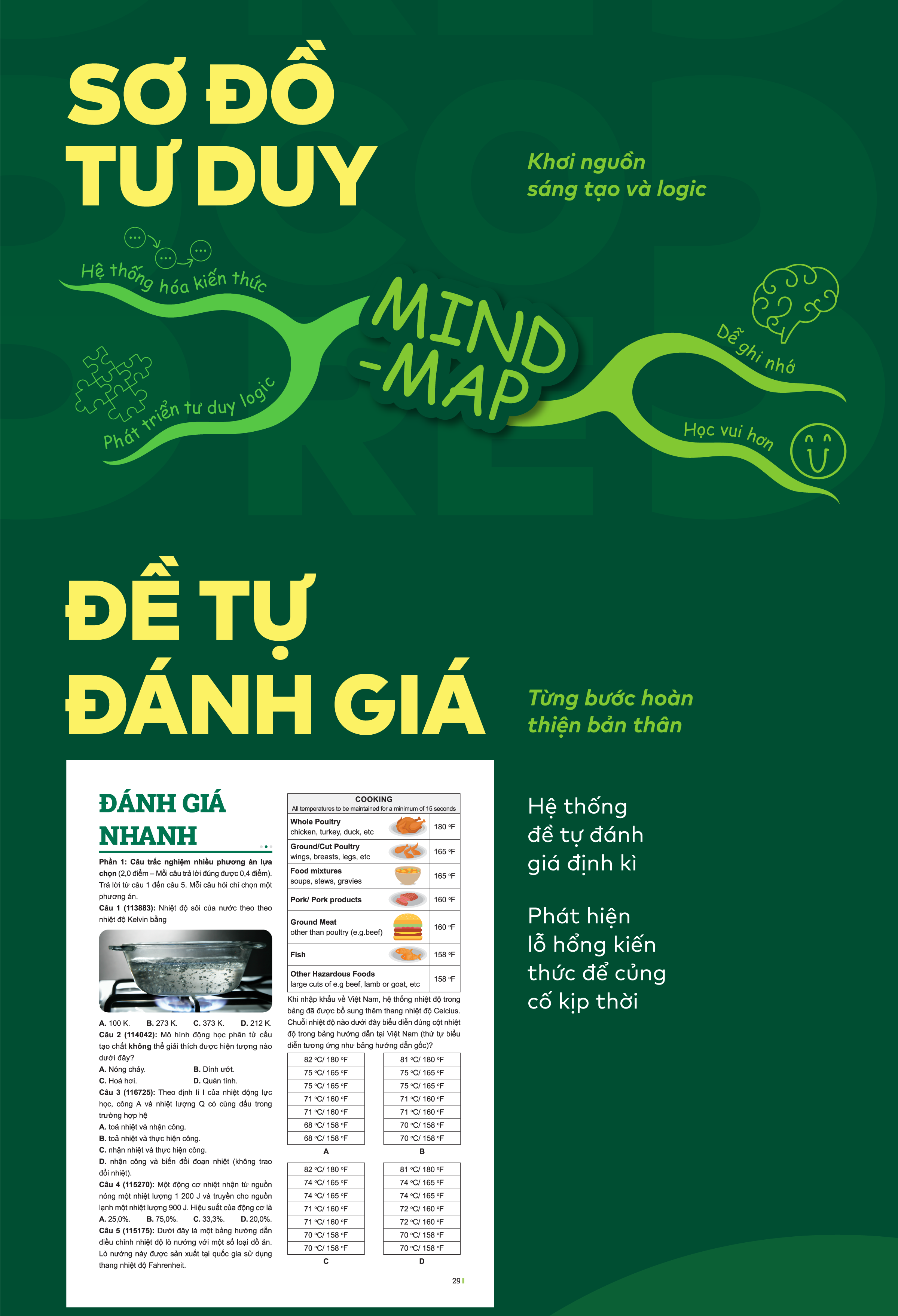 Mô tả Sách - Đột phá tư duy Vật lí 12 - Dùng chung cho các bộ SGK - 4