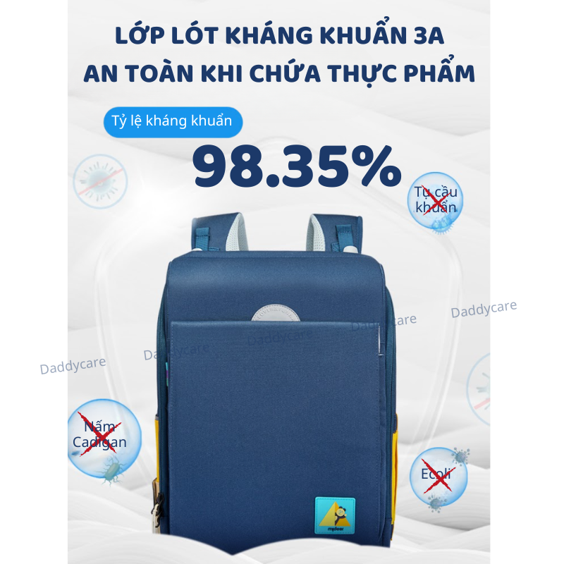 vn-11134208-7ras8-m3hur7925dwoe8