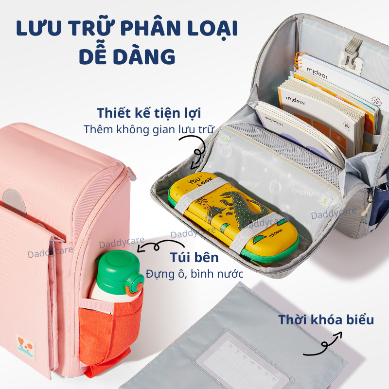 vn-11134208-7ras8-m3hur7926sh4b7