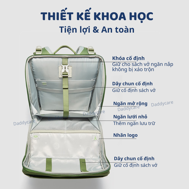 vn-11134208-7ras8-m3hur792871kbe