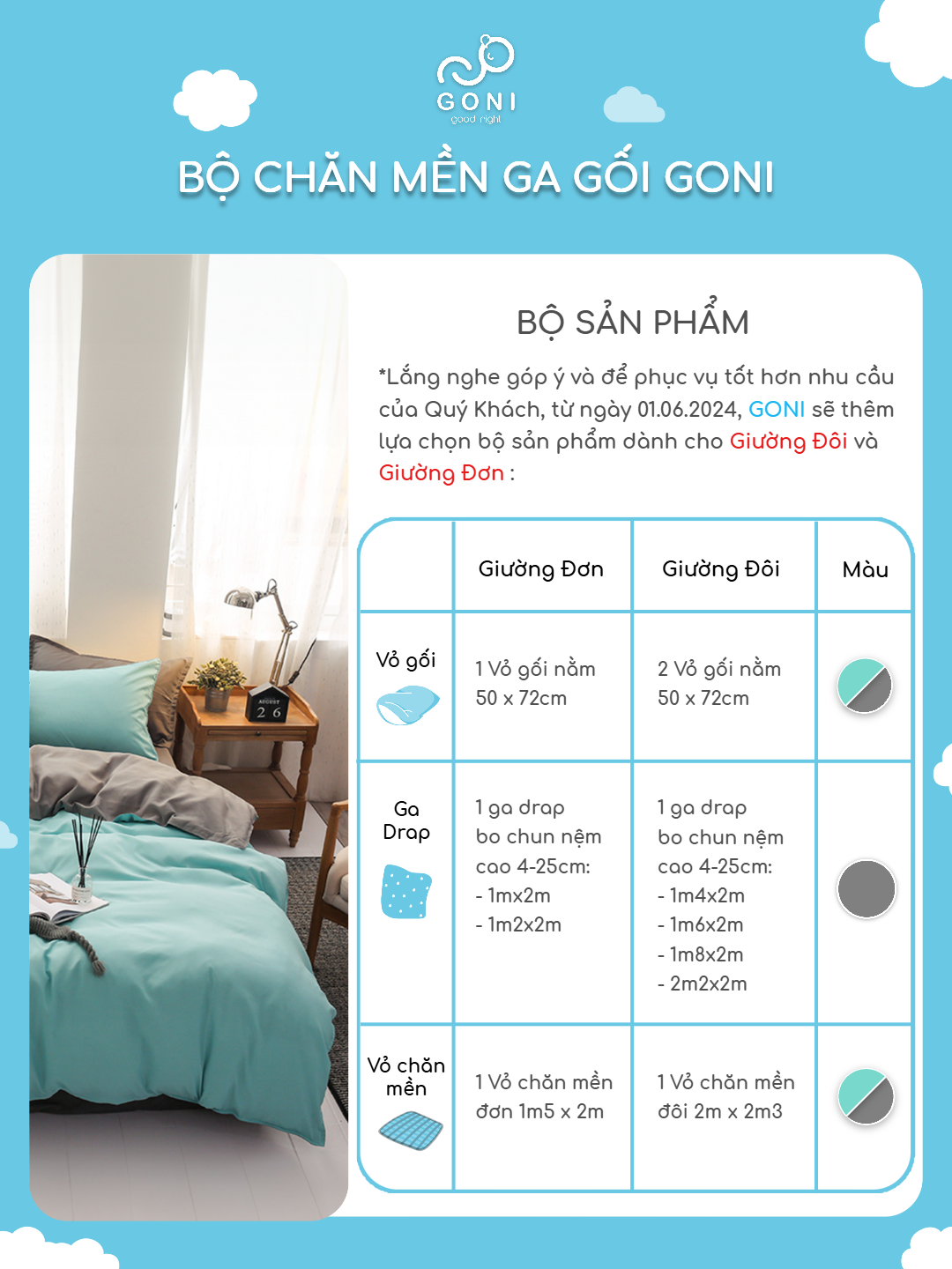 Mô tả Bộ chăn mền ga gối GONI CHILL màu Xanh Xám - Ga drap giường bo chun cao 4-25cm kích thước 1m, 1m2 ,1m4, 1m6, 1m8, 2m2 - 2
