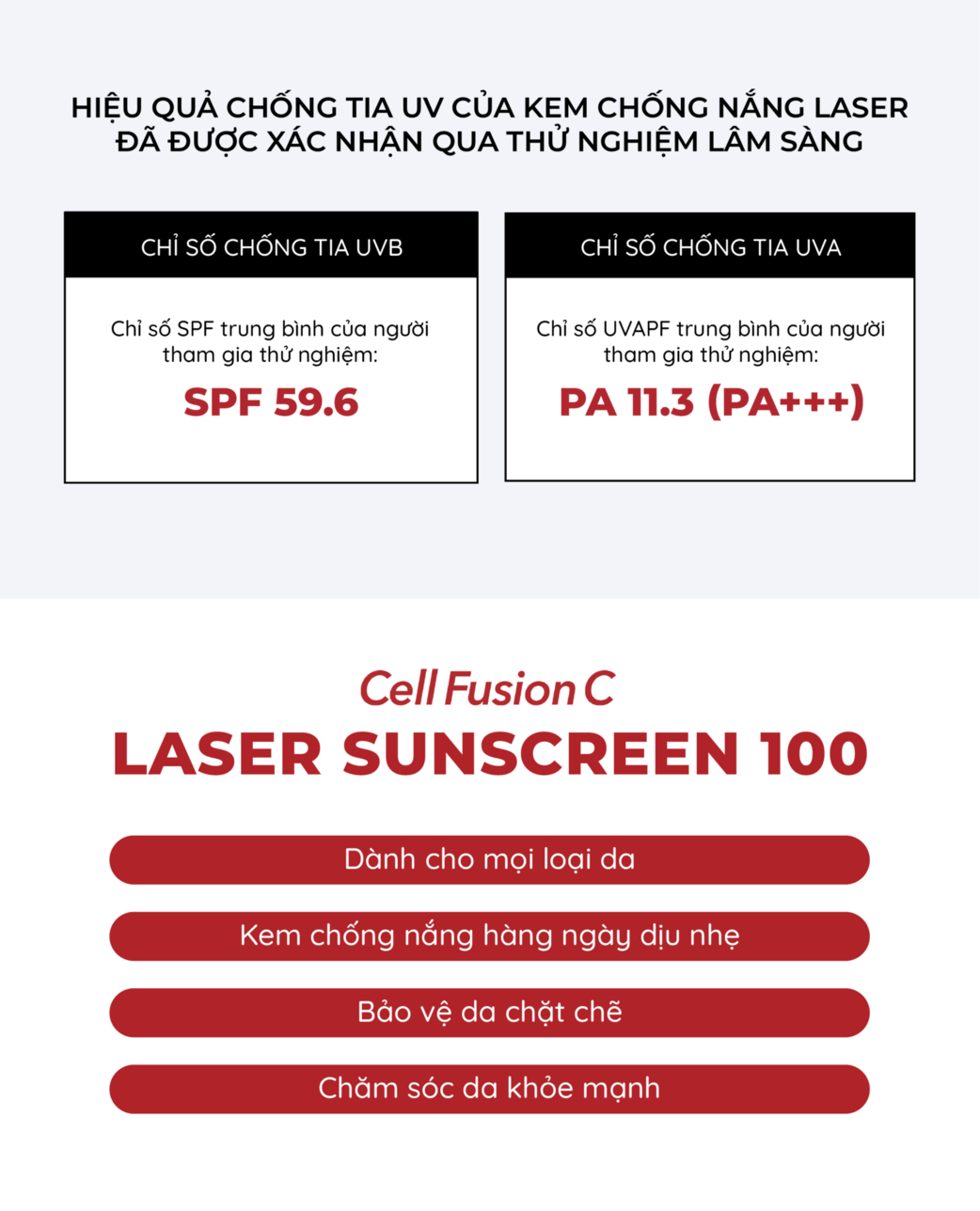 Mô tả Kem chống nắng cho da nhạy cảm Cell Fusion C Laser Sunscreen 100 SPF50+ PA++++ bảo vệ da khỏi tia UV 50ml - 2