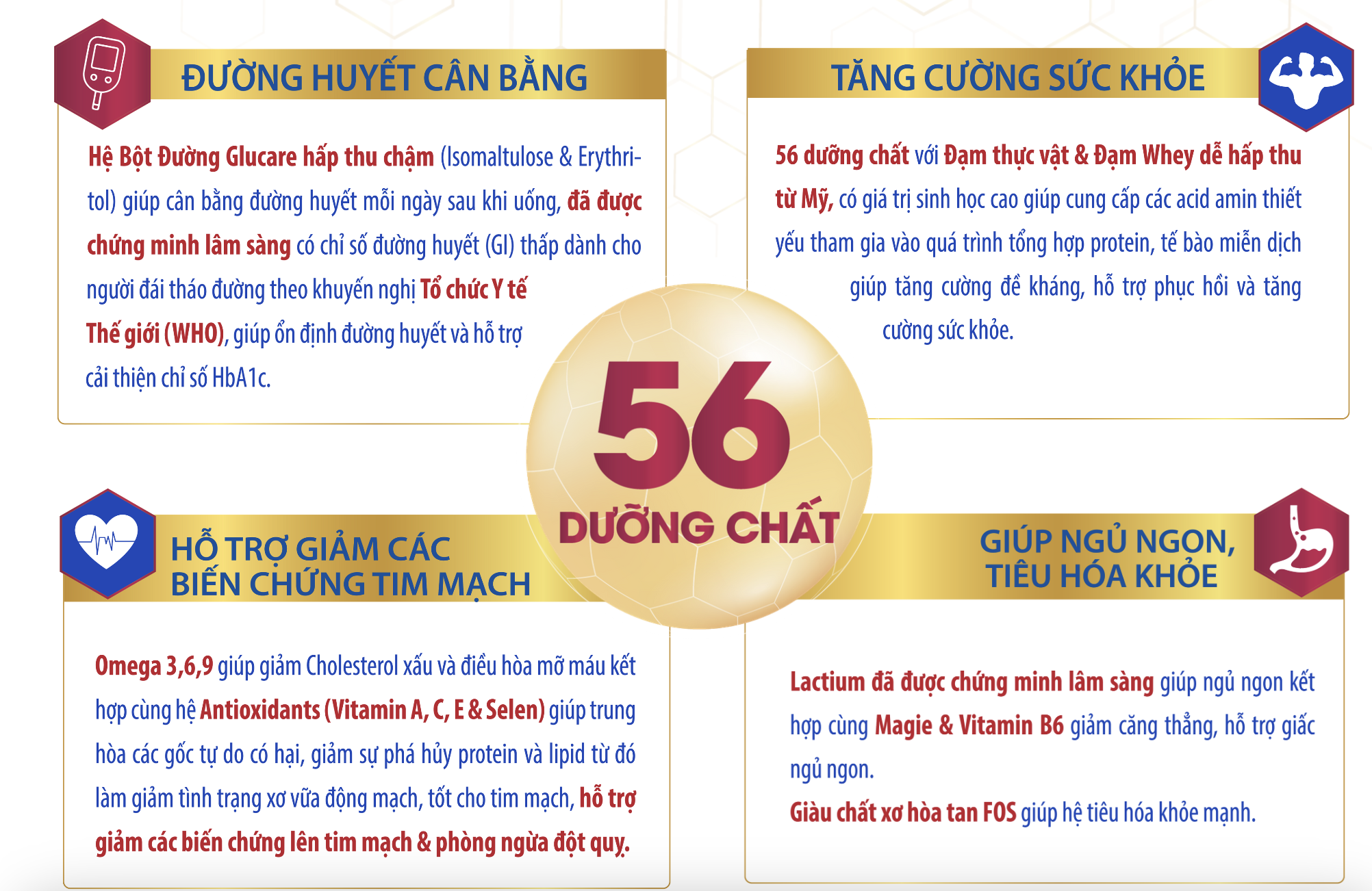 Mô tả Sữa bột Nutricare Glucare Gold dinh dưỡng cho người tiểu đường (mẫu mới 850g) - 2