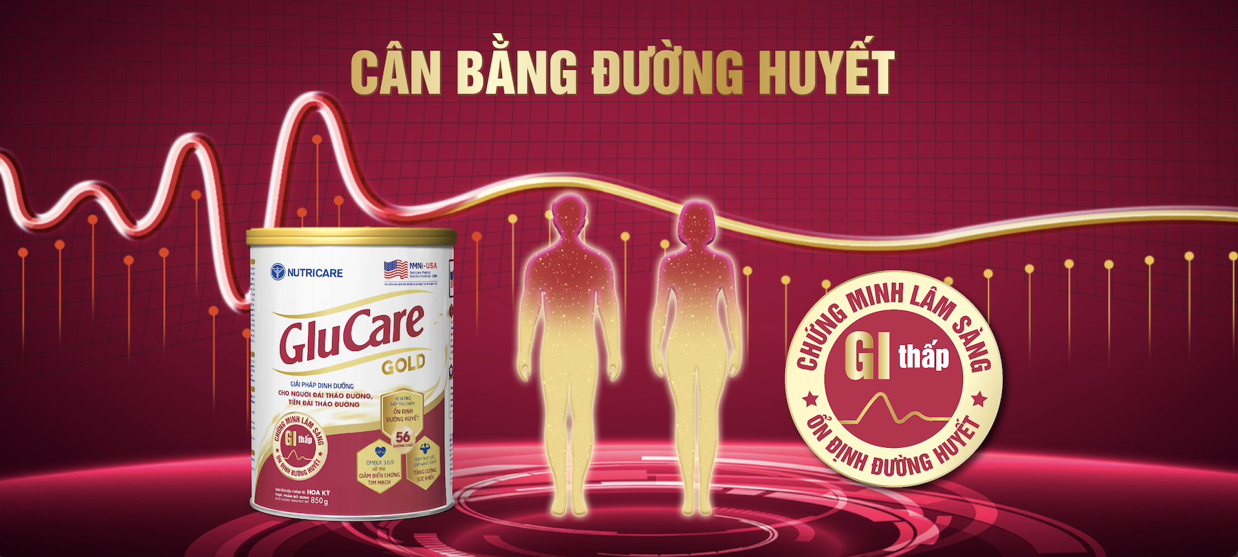 Mô tả Sữa bột Nutricare Glucare Gold dinh dưỡng cho người tiểu đường (mẫu mới 850g) - 1