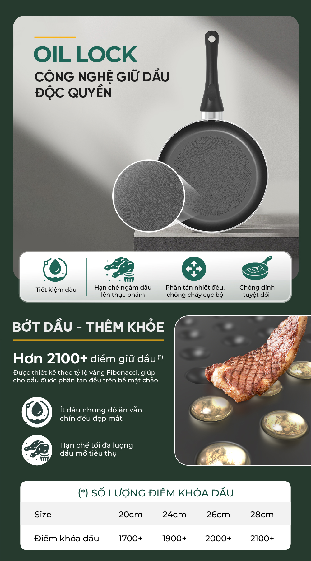 Mô tả Chảo chống dính đáy từ SUNHOUSE Ecom SHMxxEC công nghệ Oil-lock Bảo hành 3 tháng - 4