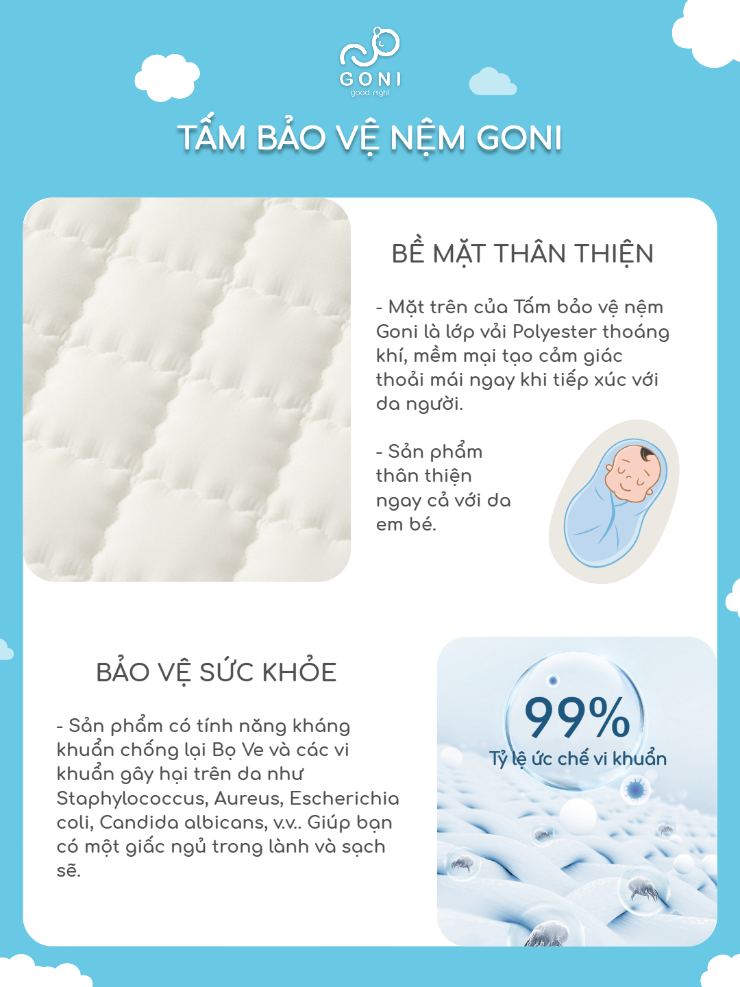 Mô tả Tấm bảo vệ nệm Goni chống thấm, kích thước 1m x 2m, 1m2 x 2m, 1m4 x 2m, 1m6x 2m, 1m8 x 2m, 2m2 x 2m - 3