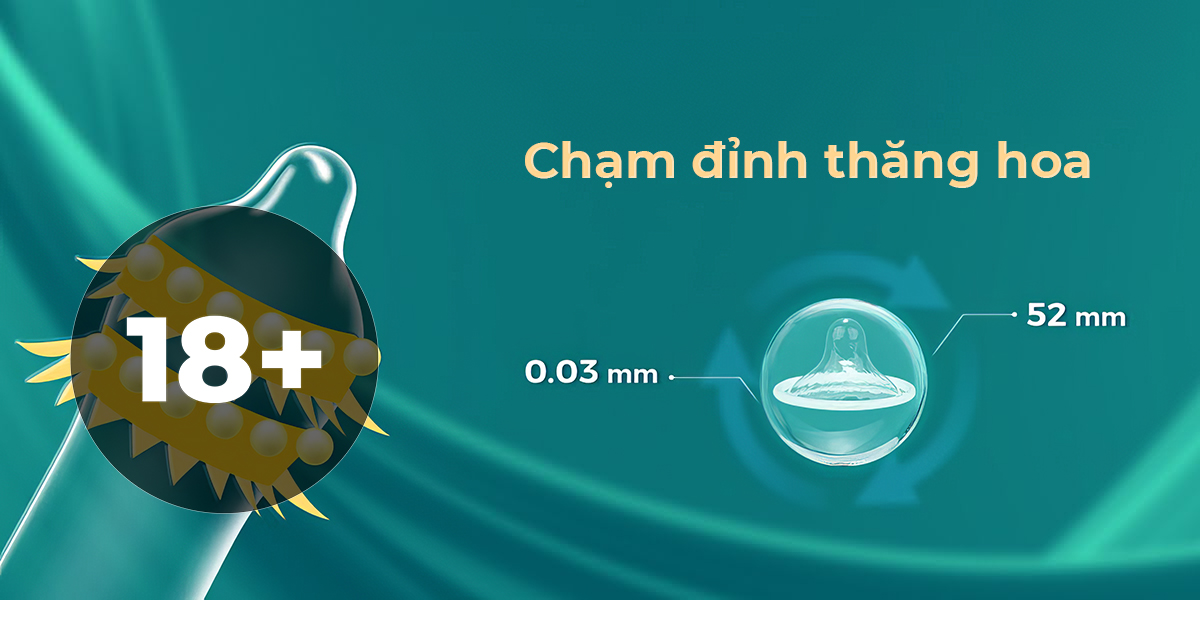Bao Cao Su Shell Dino Spino - 1 Bao 2 Hàng Gai, Bi Nổi Lớn + 1 Bao ...