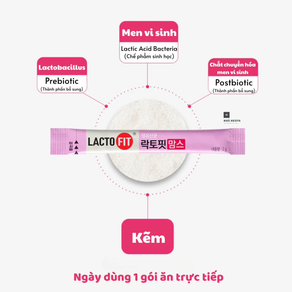 Mô tả Men vi sinh LACTO-FIT Moms Dành Cho Phụ Nữ Mang Thai Và Cho Con Bú (2g X 60 gói) - 5