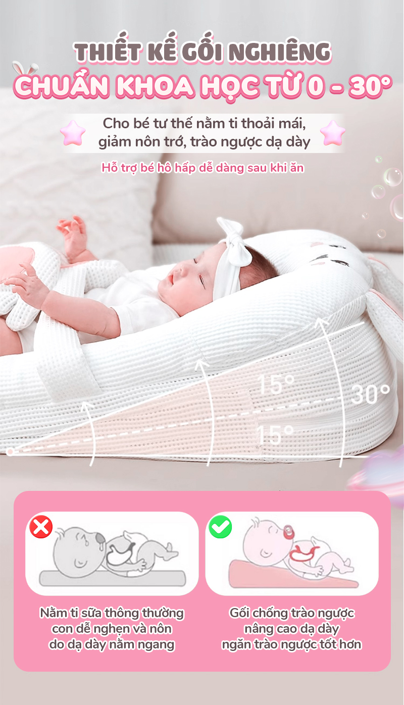 Mô tả Gối chống trào ngược thỏ hồng Chilux - Thiết kế 3 nấc nghiêng tùy chỉnh, gối định hình - 3