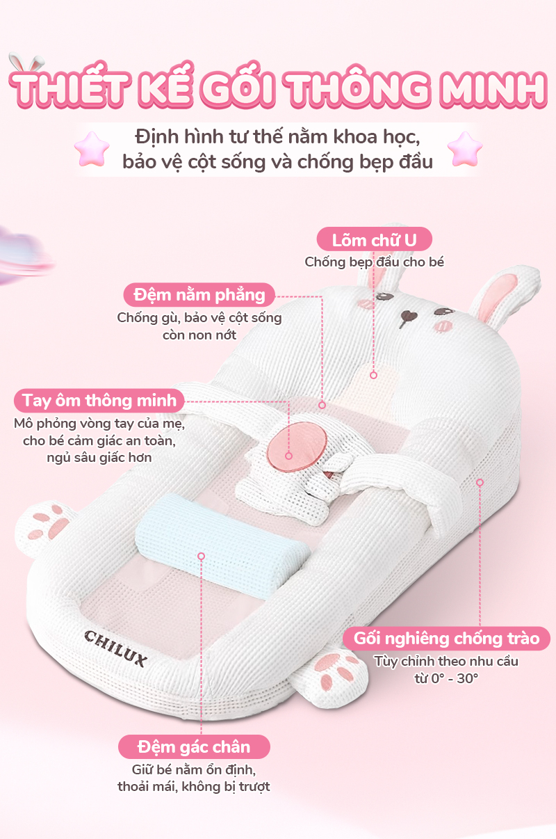 Mô tả Gối chống trào ngược thỏ hồng Chilux - Thiết kế 3 nấc nghiêng tùy chỉnh, gối định hình - 5