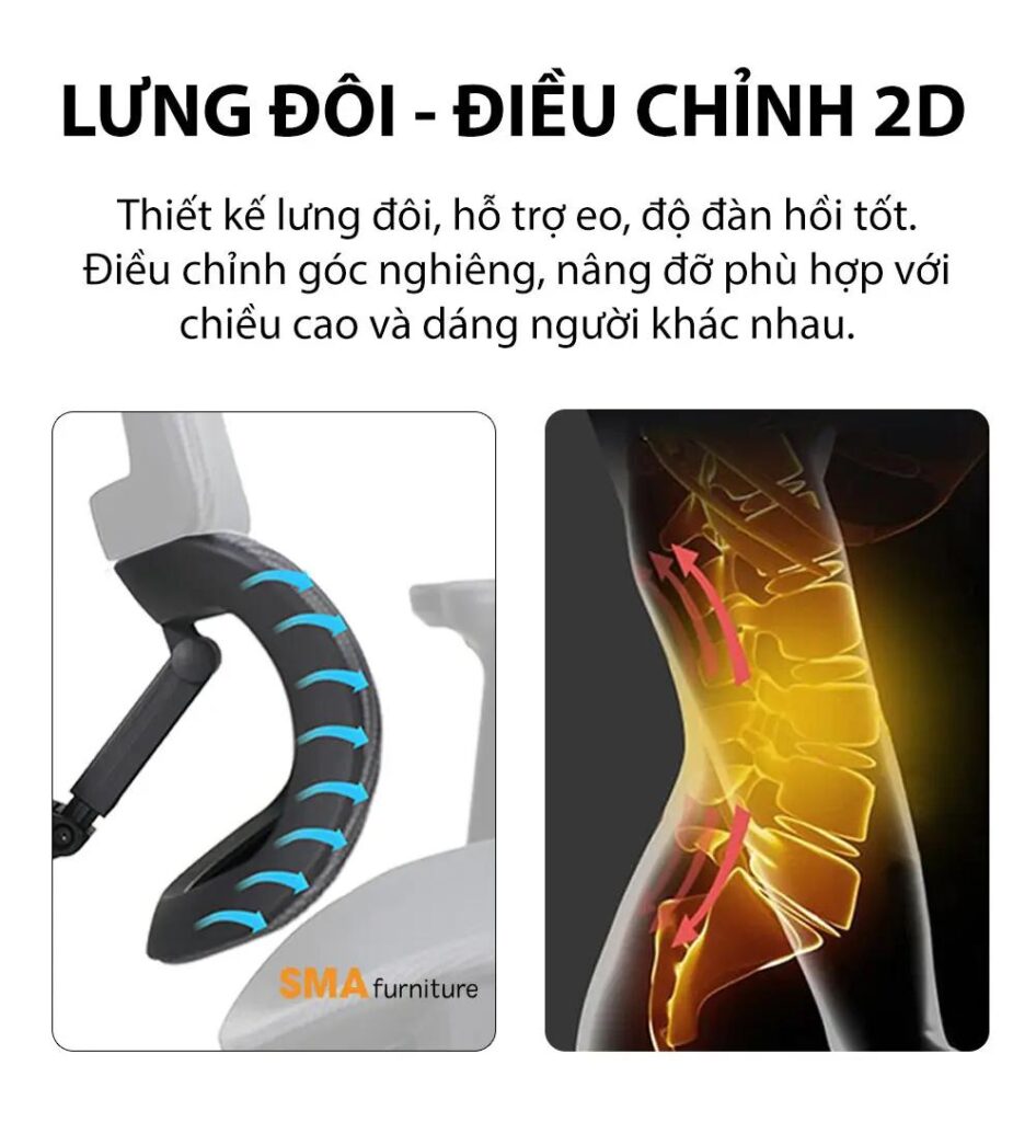 Mô tả Ghế công thái học Nghiafurniture Lumbar Basic, Ngả ghế 125 độ, đẩy lưng 5 cấp độ, bảo hành 3 năm - 3