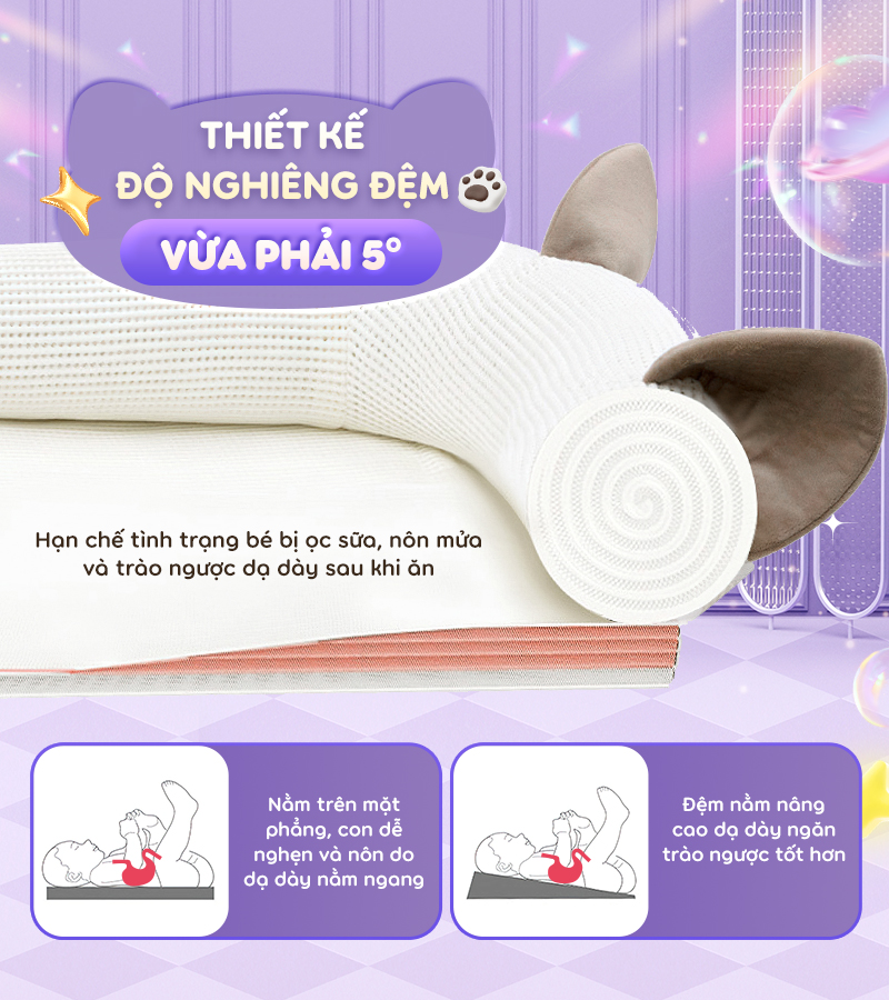 Chất liệu đệm Chilux
