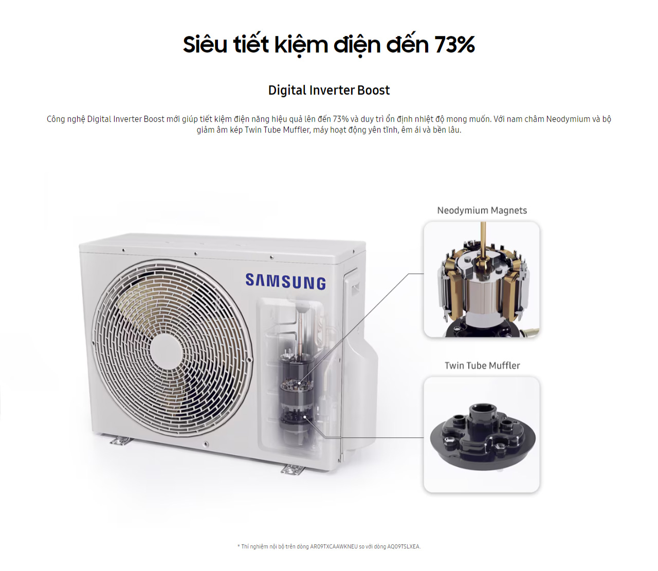 Mô tả Điều hòa Samsung WindFree Wifi Inverter 1.0 HP F-AR10CYFAA - 2