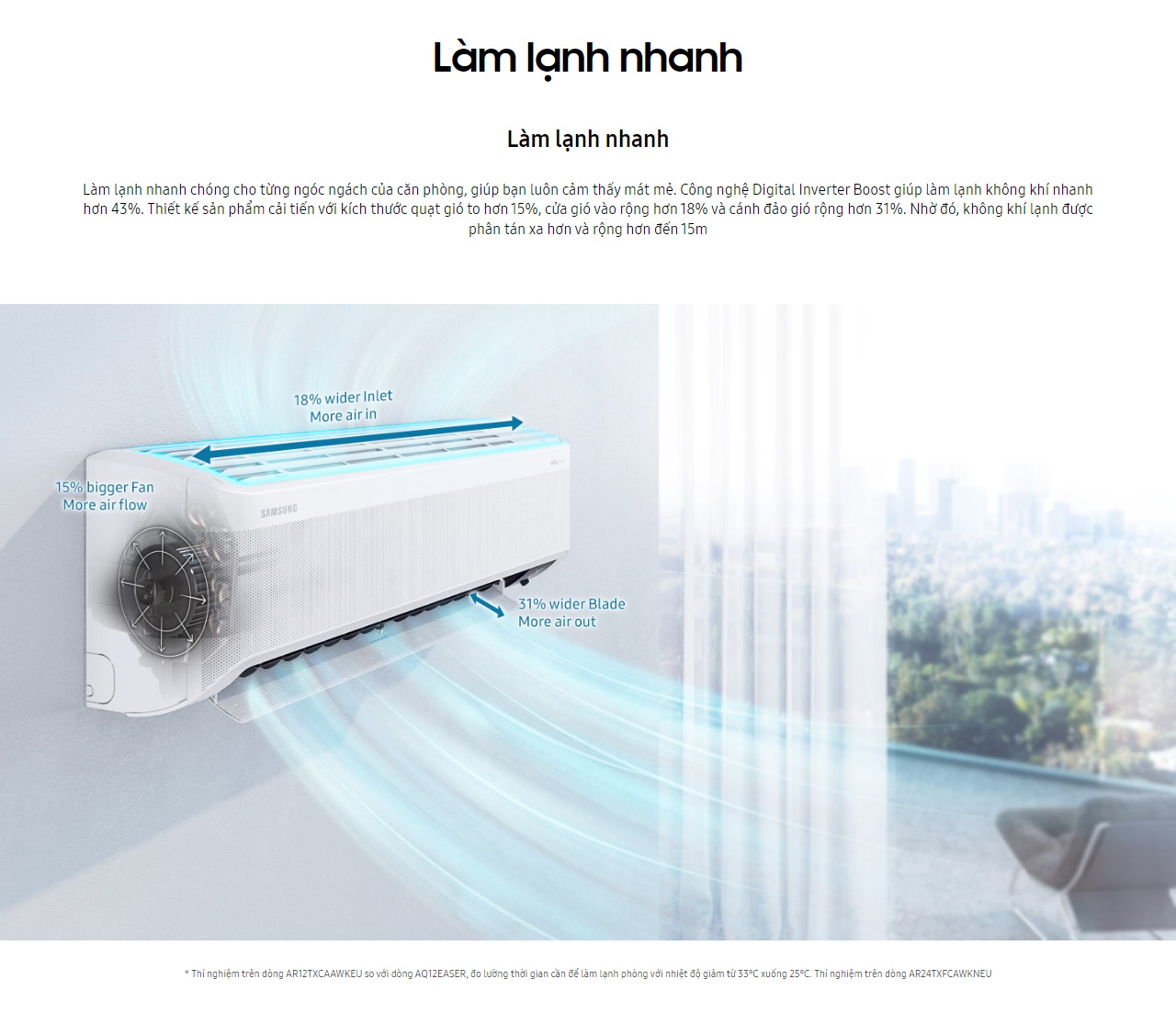 Mô tả Điều hòa Samsung WindFree Wifi Inverter 1.0 HP F-AR10CYFAA - 4