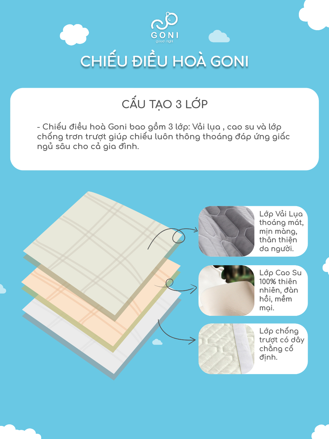 Mô tả Chiếu điều hoà Goni vải lụa lõi cao su làm mát tự nhiên kèm vỏ gối 1m x 2m, 1m2 x 2m, 1m4 x 2m, 1m6, 1m8 x 2m, 2m2 x 2m - 3