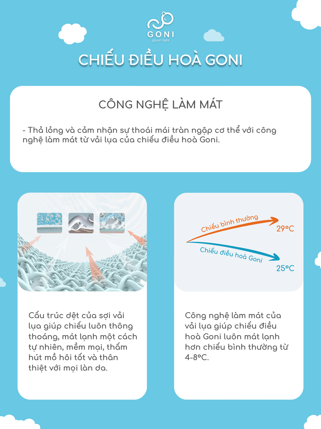 Mô tả Chiếu điều hoà Goni màu đen vải lụa lõi cao su làm mát tự nhiên kèm vỏ gối 1m x 2m, 1m2 x 2m, 1m4 x 2m, 1m6, 1m8 x 2m, 2 - 4