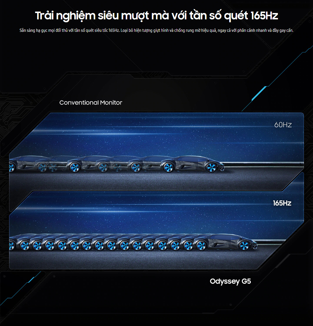Mô tả Màn hình Gaming Samsung Odyssey 34 inch Cong LC34G55TWWEXXV Ultra WQHD 165Hz 1ms HDR - 3