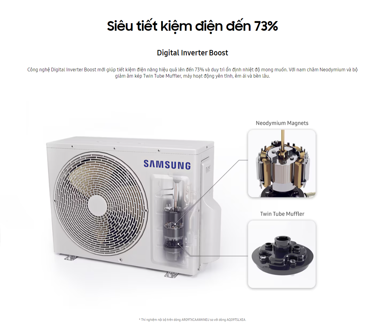 Mô tả Điều hòa Samsung WindFree Wifi Inverter 12,000 BTU/h 1.5 HP F-AR13CYFAA - 1