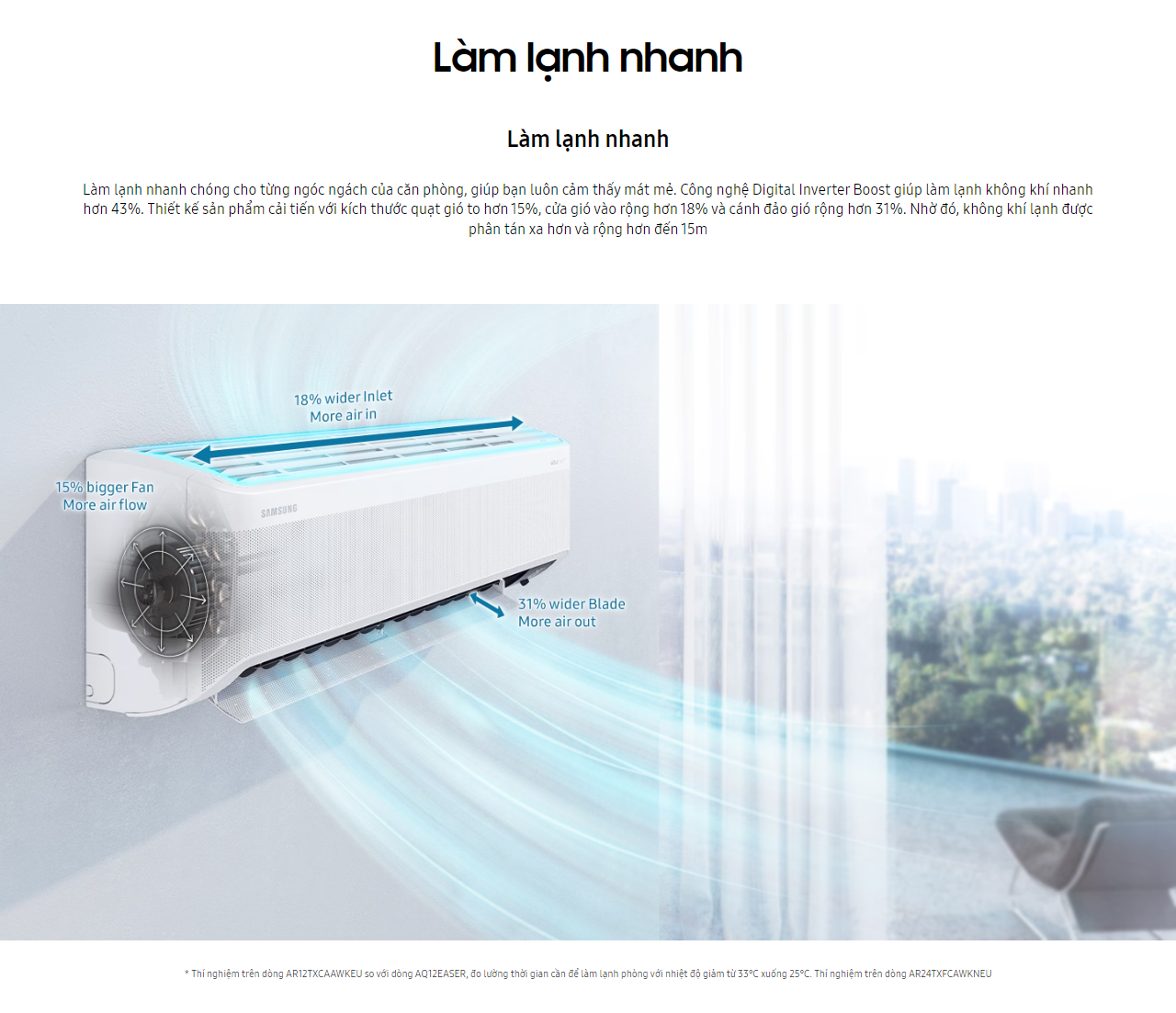 Mô tả Điều hòa Samsung WindFree Wifi Inverter 12,000 BTU/h 1.5 HP F-AR13CYFAA - 4