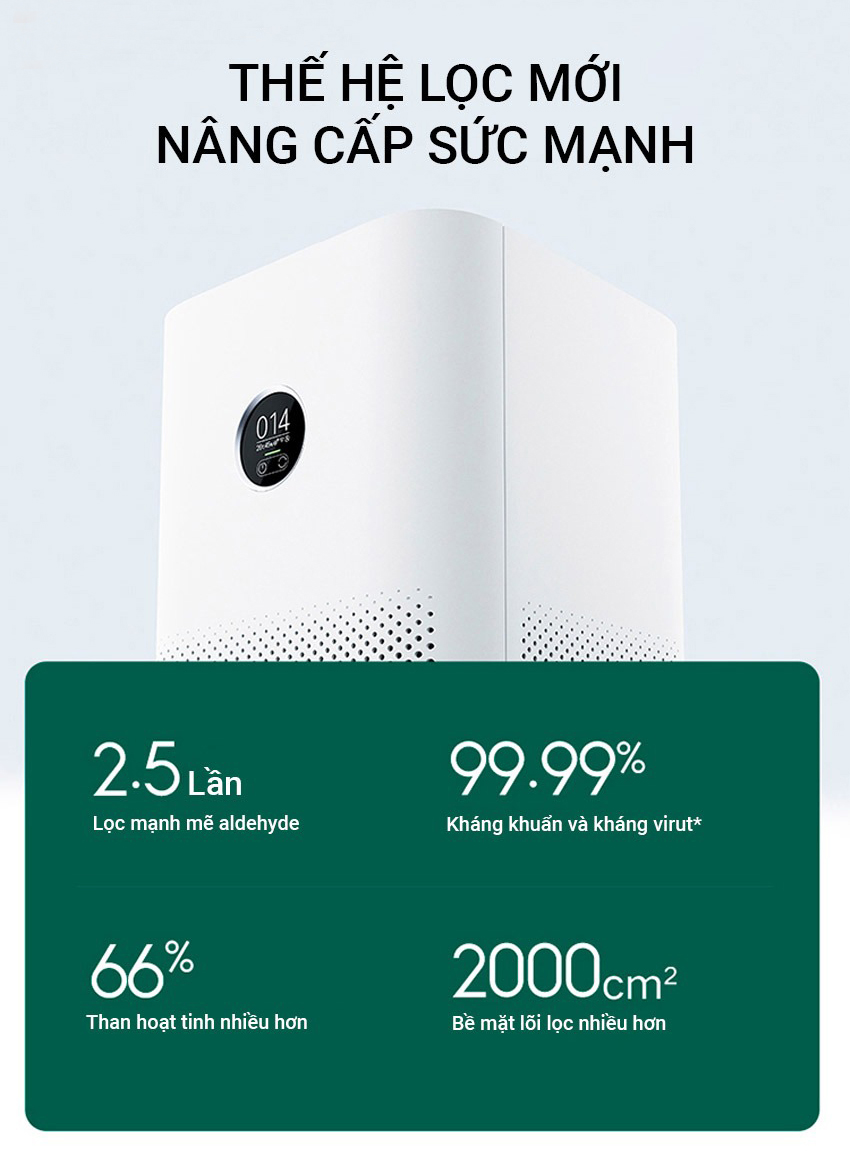 Mô tả Máy lọc không khí Xiaomi Mi Air Purifier 4 EU BHR5096GL - Lọc sạch 99.97% bụi bẩn - 2