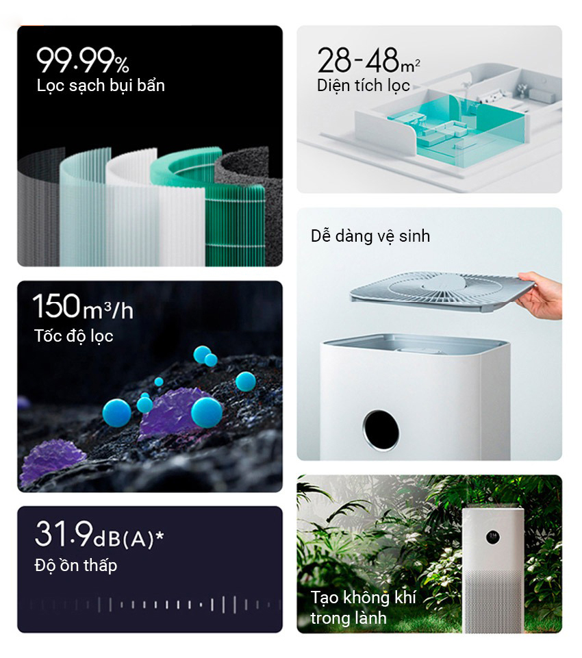 Thiết kế Xiaomi Mi Air Purifier 4