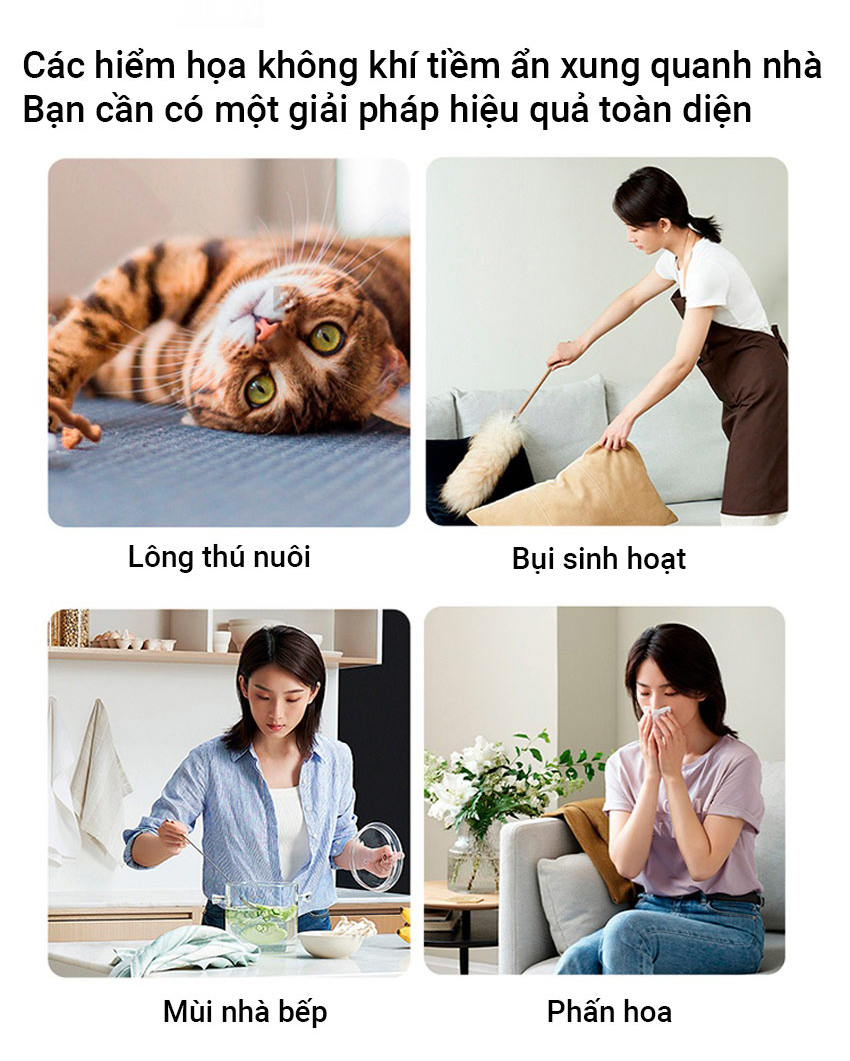 Mô tả Máy lọc không khí Xiaomi Mi Air Purifier 4 EU BHR5096GL - Lọc sạch 99.97% bụi bẩn - 7
