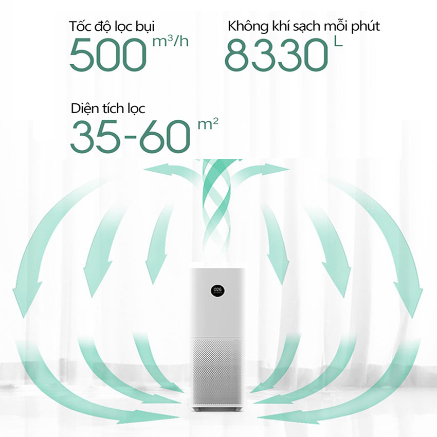 Máy lọc không khí Xiaomi 4 Pro mặt trước