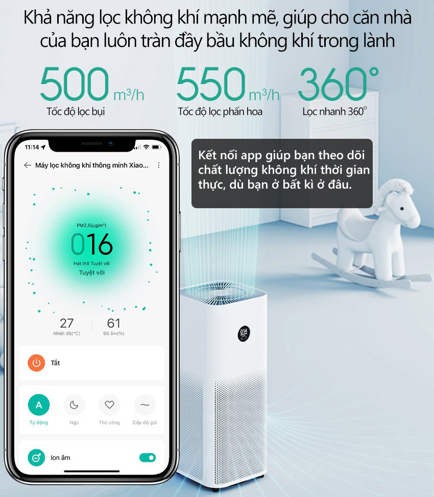 Máy lọc không khí Xiaomi 4 Pro chi tiết