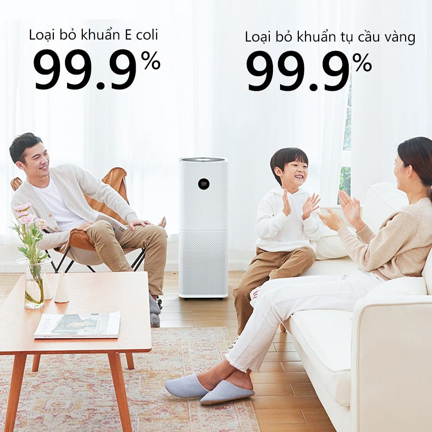 Máy lọc không khí Xiaomi 4 Pro kích thước