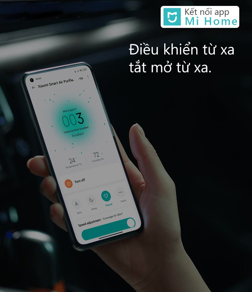 Máy lọc không khí Xiaomi 4 Pro cam kết