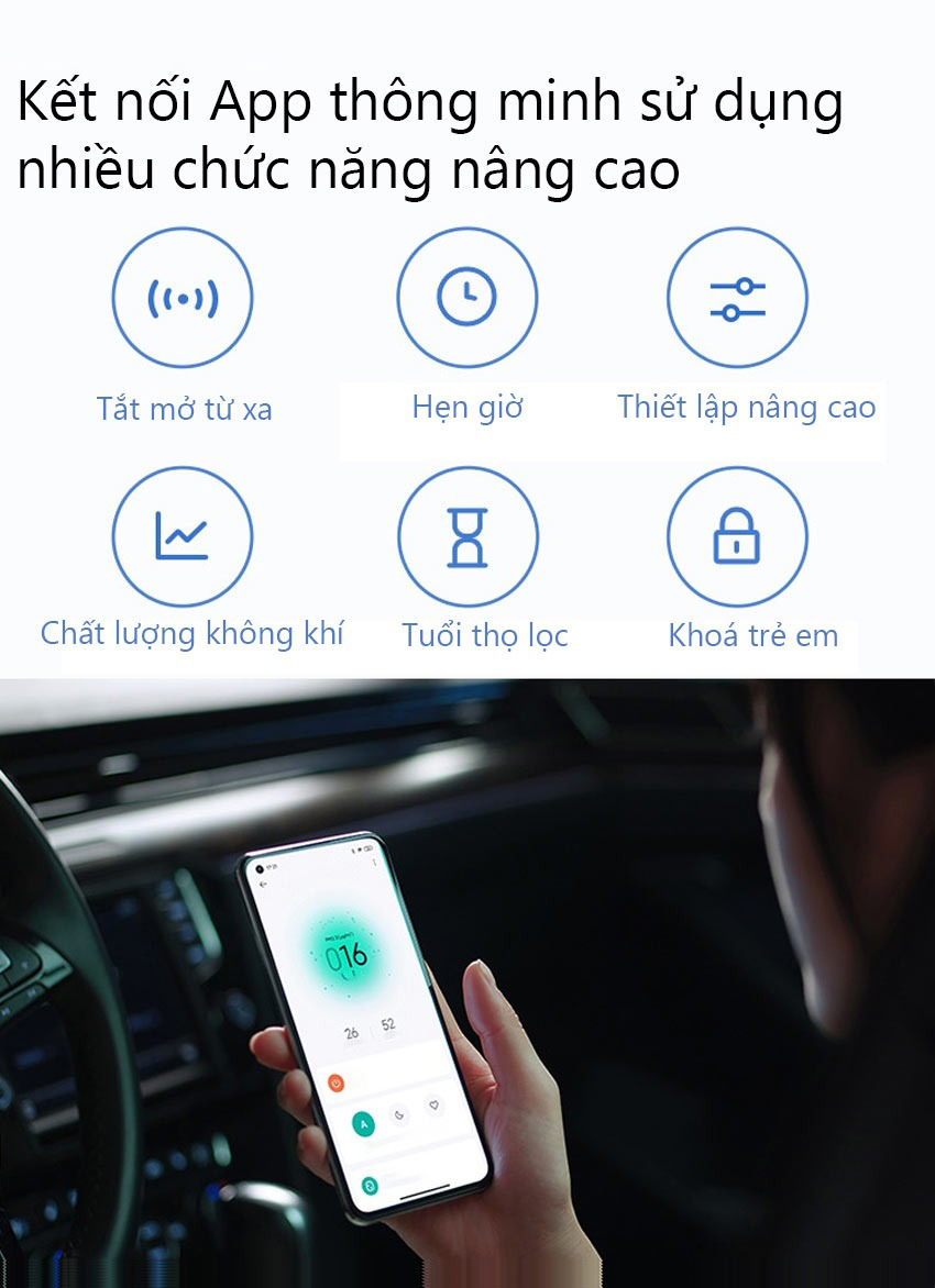 Cảm biến Xiaomi Mi Air Purifier 4 Lite