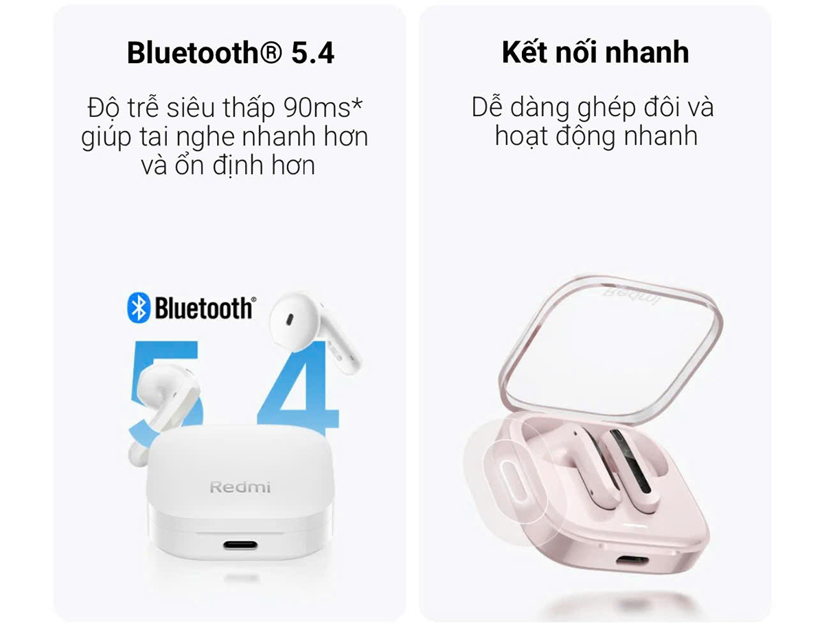Mô tả Tai nghe Redmi Buds 6 Active BHR8391GL/BHR8396GL - Thời lượng pin lên đến 30 giờ - 6