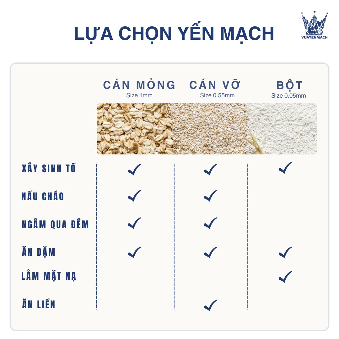 Mô tả Thùng bột Yến mạch tươi Organic VUA YẾN MẠCH nguyên chất nhập khẩu Úc nấu cháo ăn dặm, làm bánh - 2