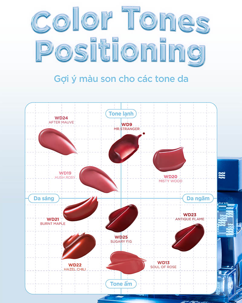 Mô tả Son Tint Bóng Dạng Thạch, Lâu Trôi Cho Đôi Môi Ẩm Mịn Hàn Quốc Merzy The Watery Dew Tint 4g - 2