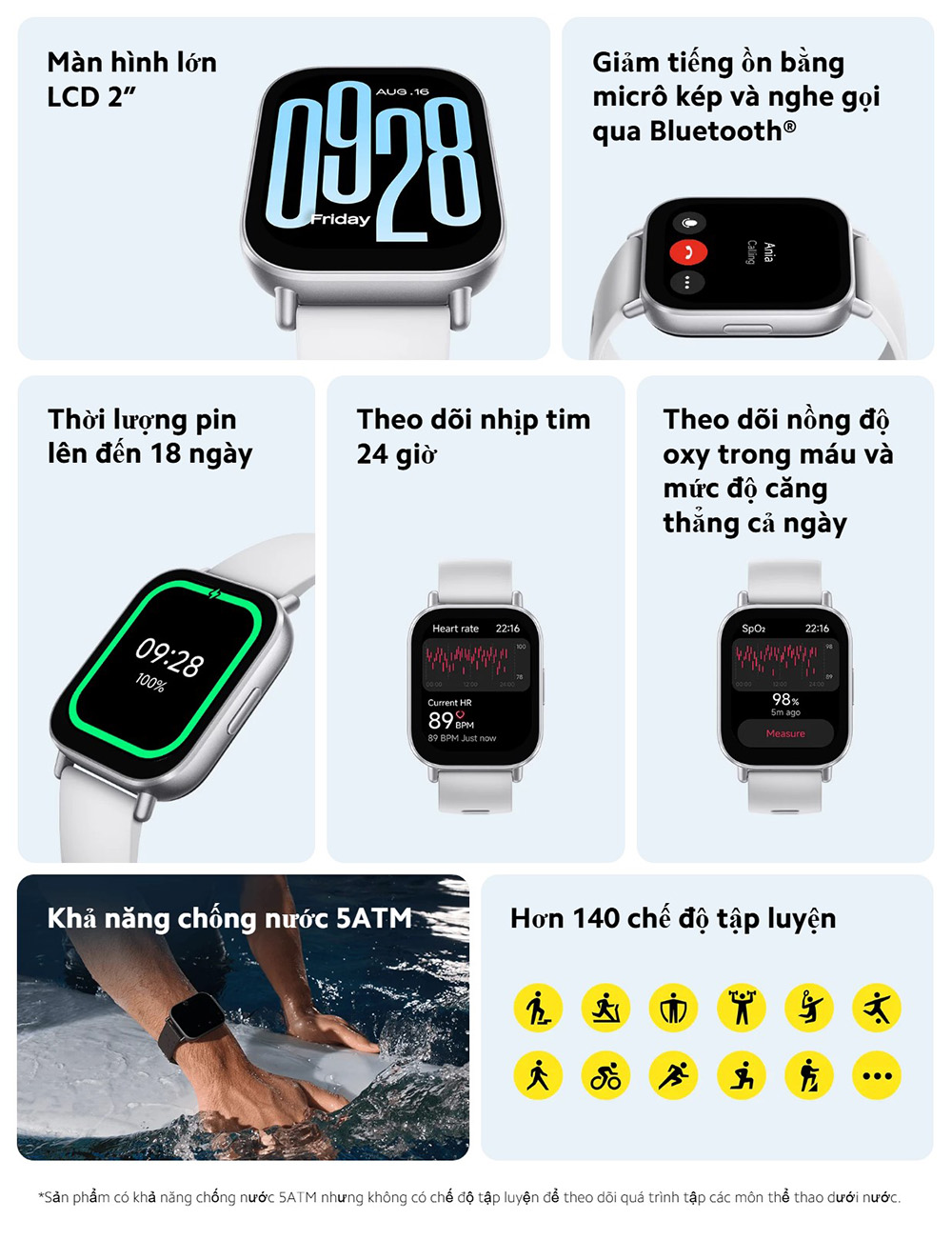 Mô tả Đồng hồ thông minh Xiaomi Redmi Watch 5 Active Black BHR8784GL - 2