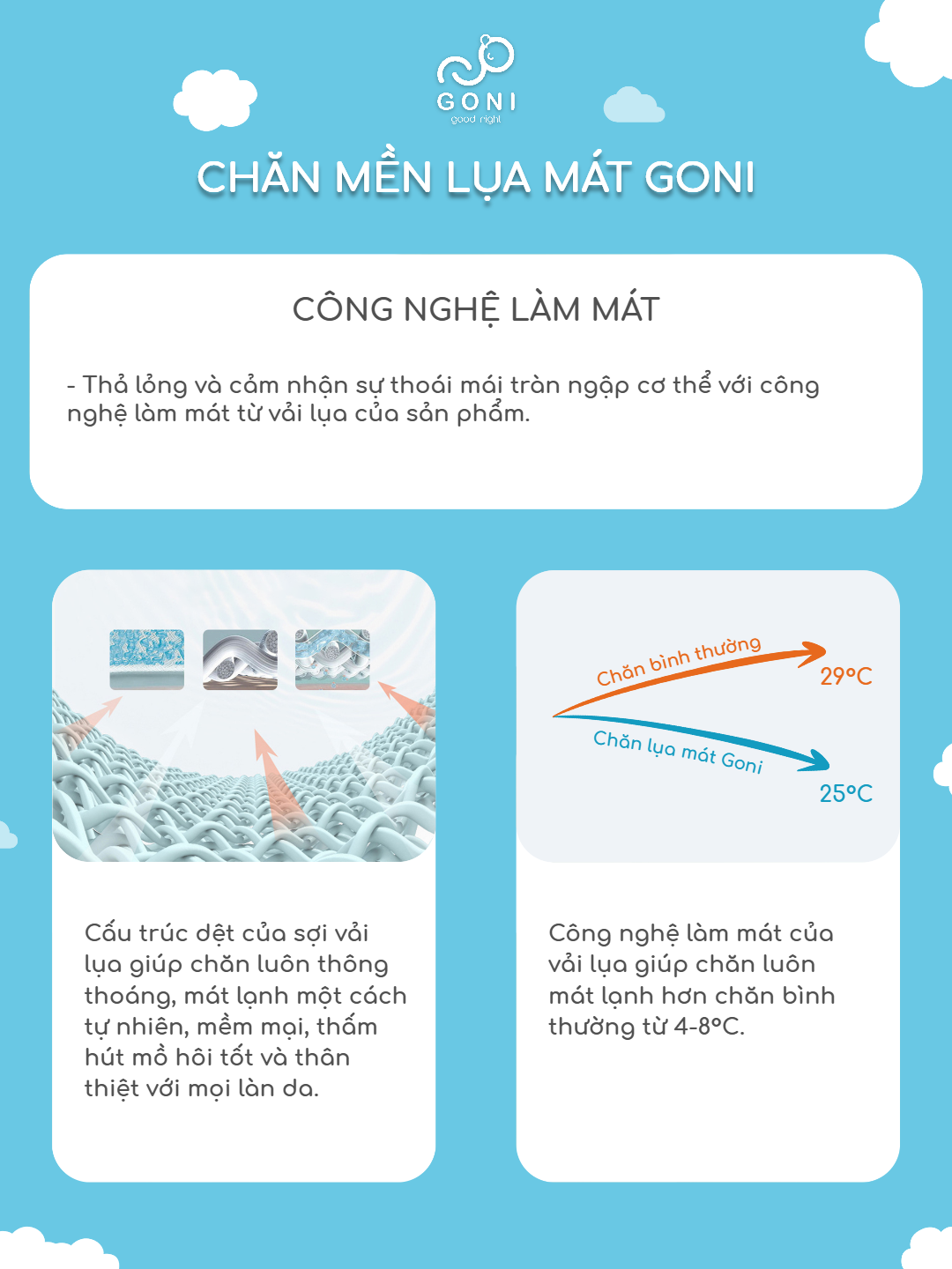 Mô tả Chăn hè mền lụa mát Goni làm mát tự nhiên kích thước 1m5 x 2m, 2m x 2m3 - 5
