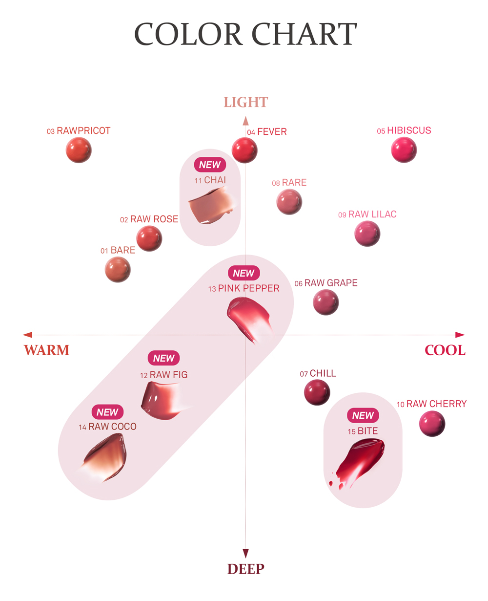 Mô tả Son Gel Tint hince Raw Glow Gel Tint (10 màu) 4ml - 3