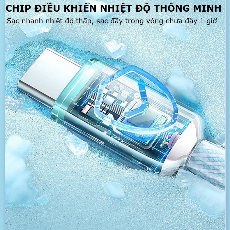 Mô tả Dây cáp sạc nhanh 30W dây sạc bọc dù chống đứt cho điện thoại – Gutek A24 - 3