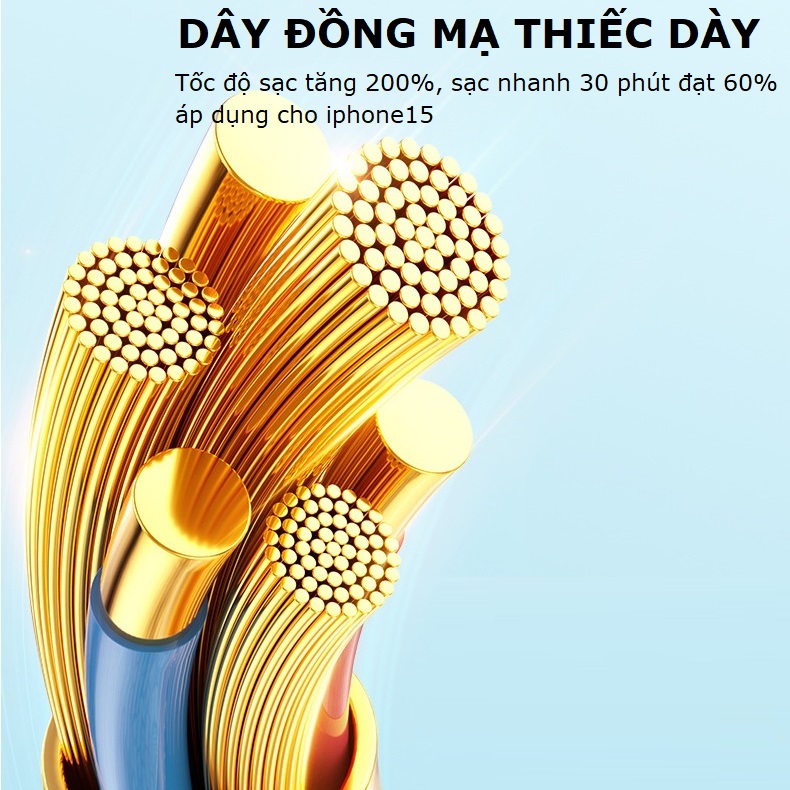 Mô tả Dây cáp sạc nhanh 30W dây sạc bọc dù chống đứt cho điện thoại – Gutek A24 - 5