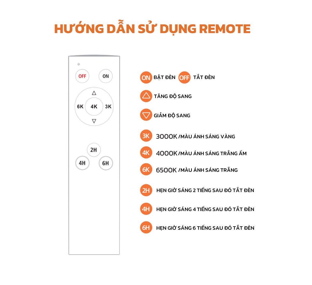 Mô tả Đèn Led Năng Lượng Mặt Trời MODI SOLAR Siêu Sáng Chống Nước Loại 50W, 80W, 120W, 200W,300W, 400W - 5