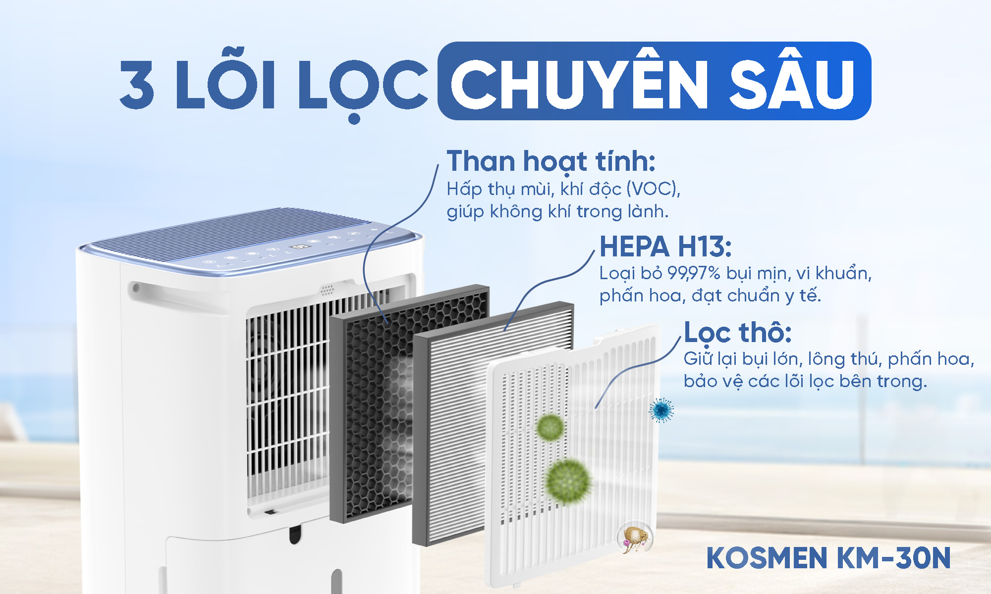 Mô tả Lõi Lọc Không Khí Kosmen KM-30N Bảo Vệ Toàn Diện Sức Khỏe Gia Đình - Hàng Chính Hãng - 1