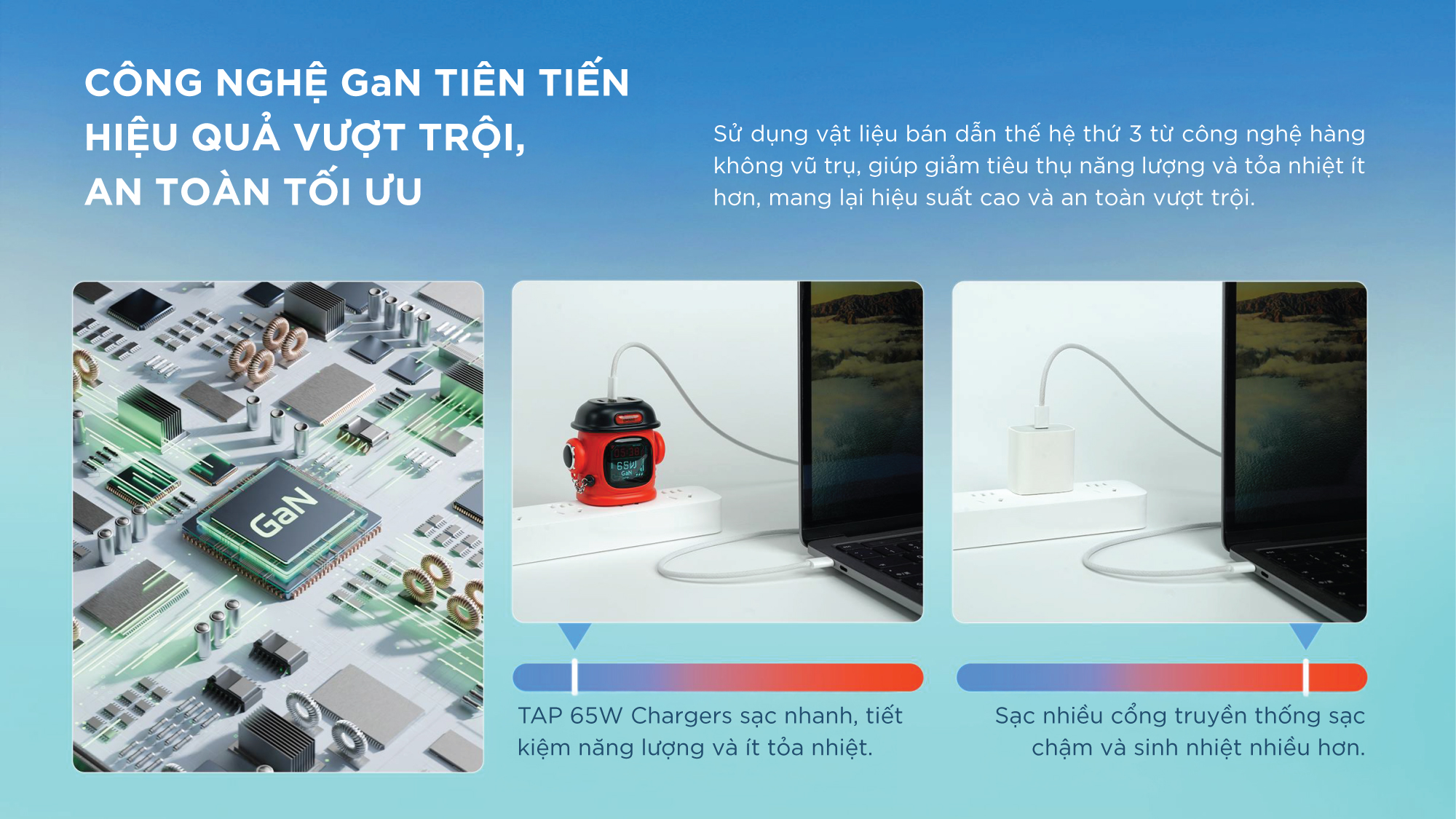 Mô tả Củ sạc nhanh Divoom Dipow 65W cho IP 16 công nghệ GaN, màn hình LED hiển thị pixel art, 1 cổng USB-A 2 cổng USB-C - 4