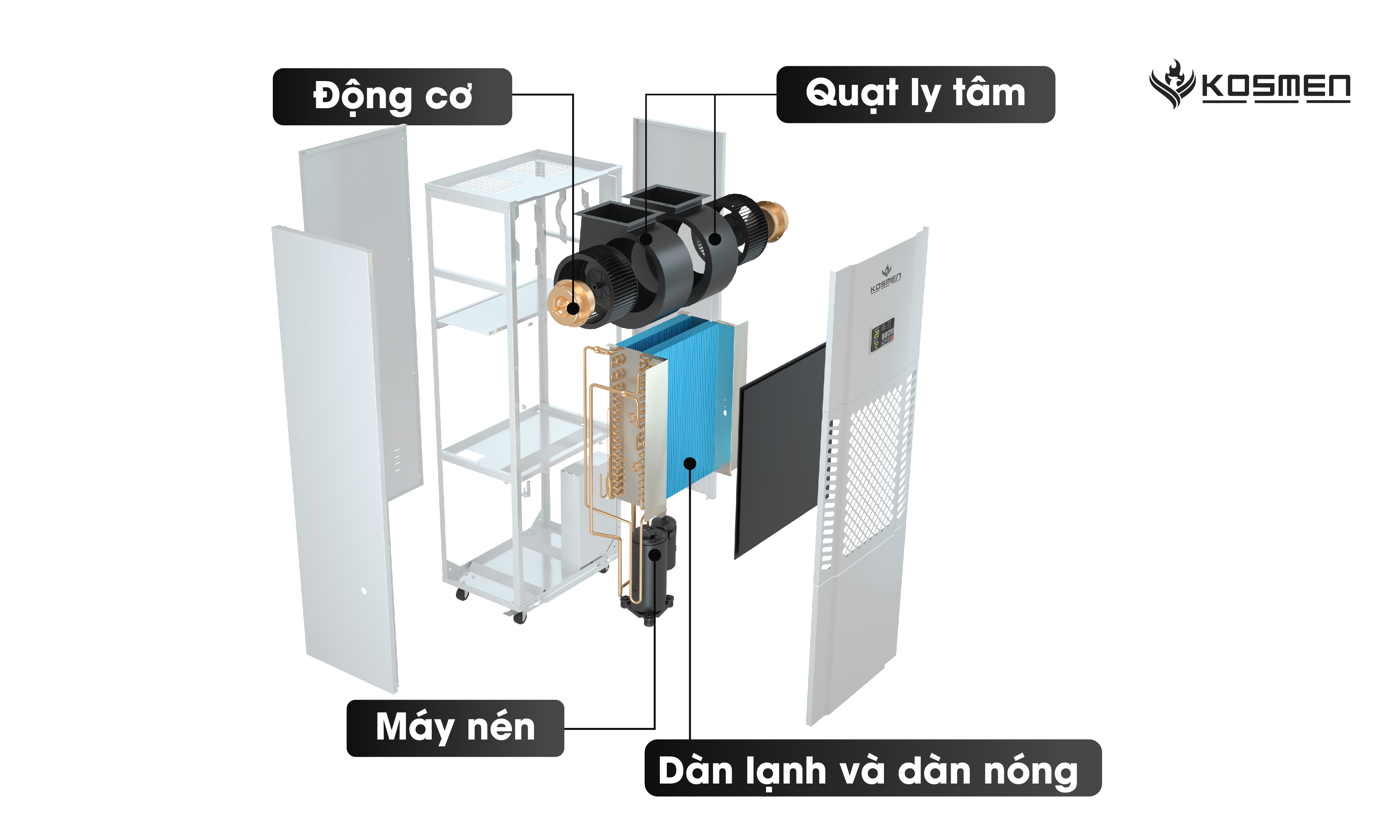 Mô tả Máy Hút Ẩm Công Nghiệp Kosmen KM-180S 180 lít/ngày - Hàng Chính Hãng Bảo Hành 24 Tháng - 1